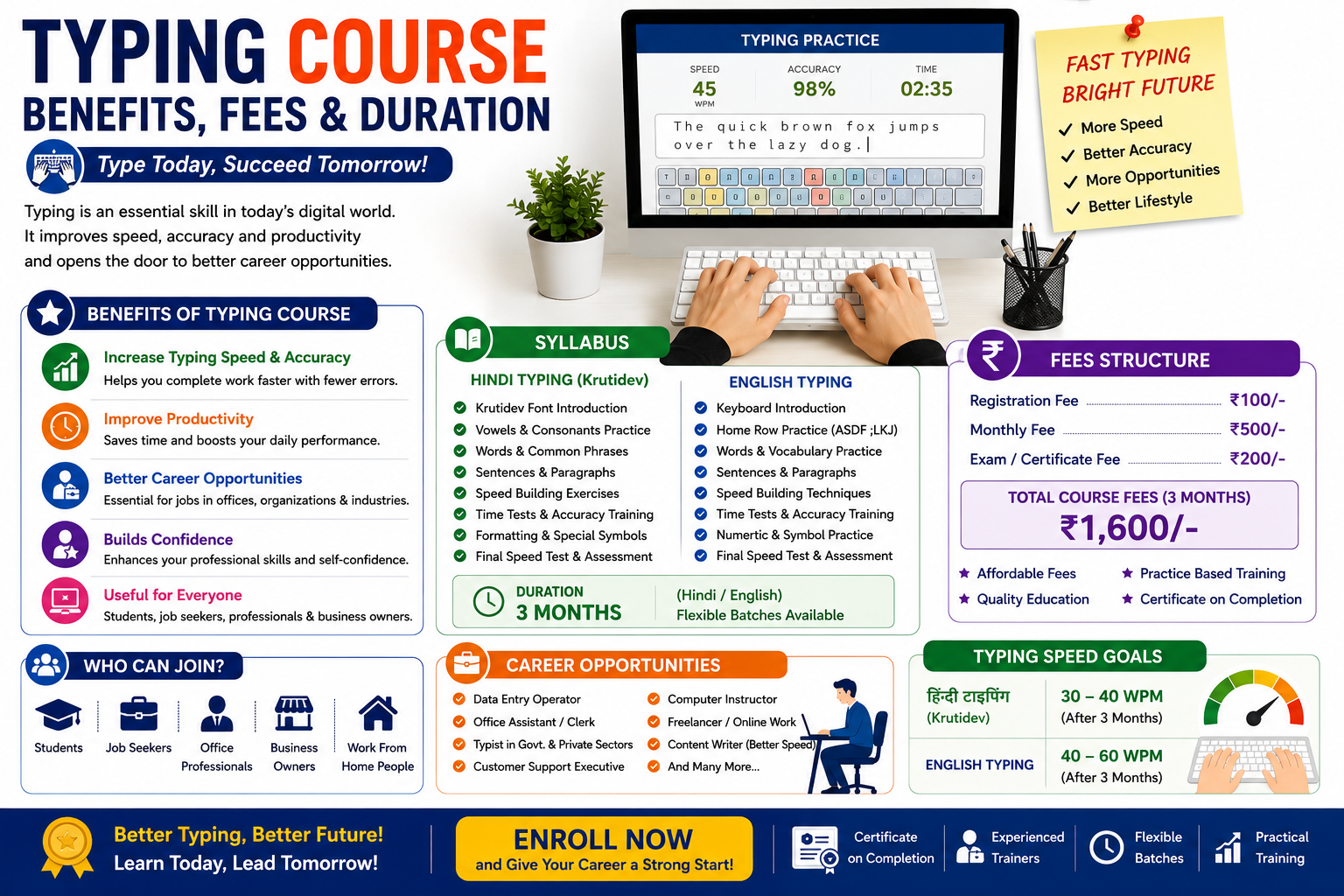 Typing Course Benefits: Fees and Duration